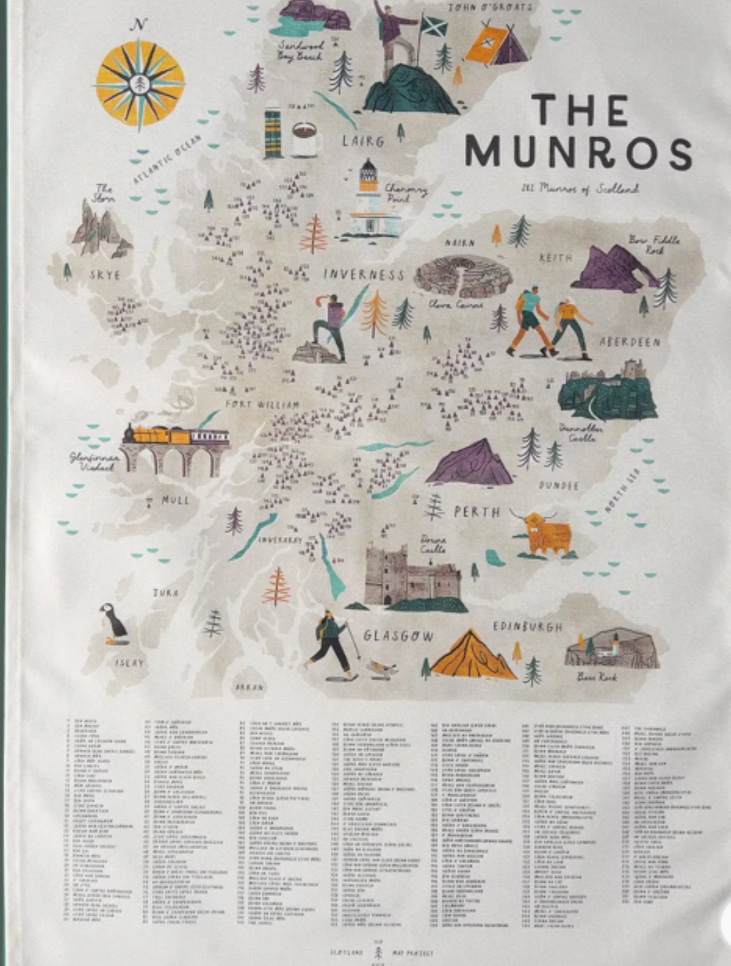 The Munros Tea Towel – Scottish Gifts | 100% Cotton