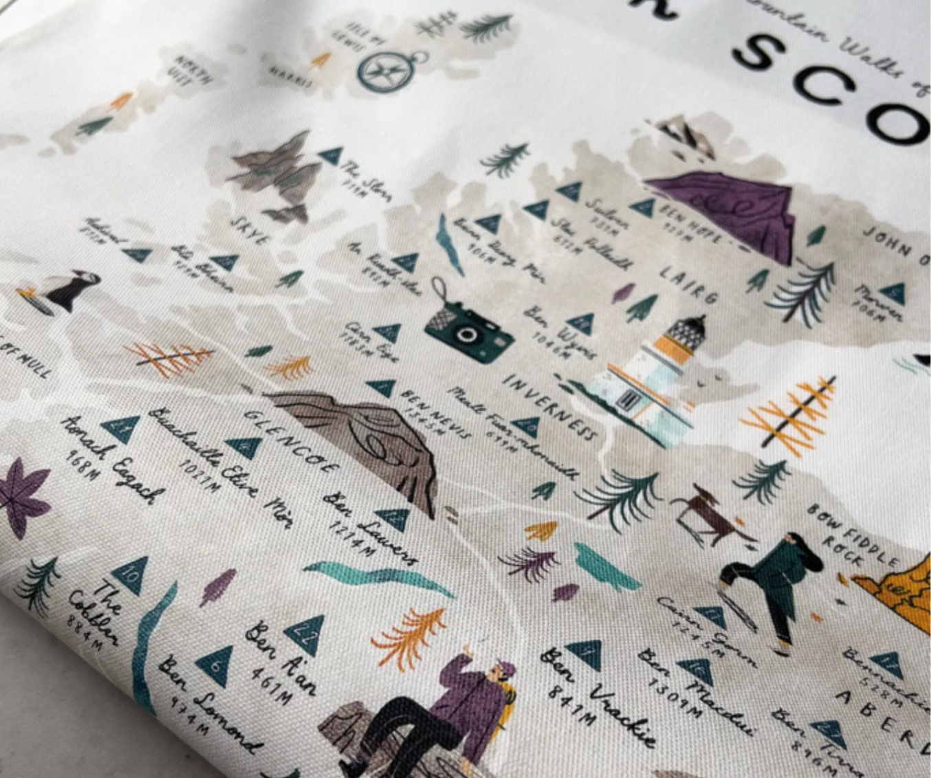 Walk Scotland Tea Towel – Scottish Gifts | 100% Cotton