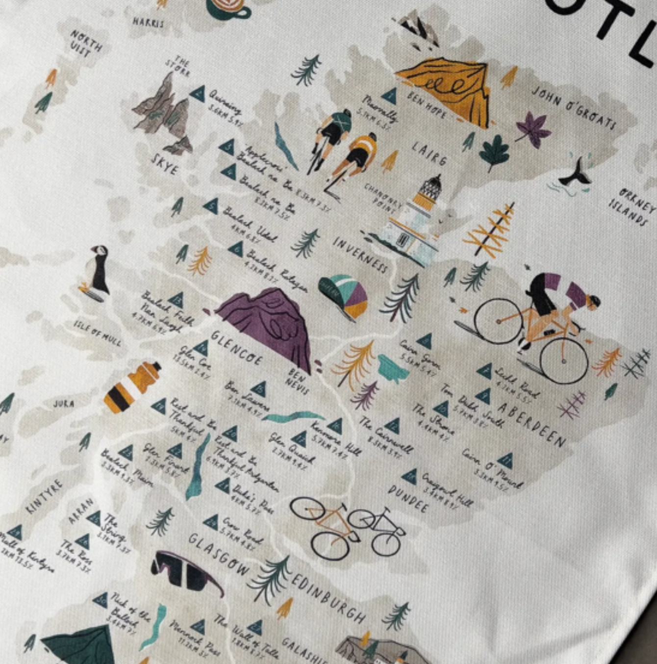 Cycle Scotland Tea Towel – Scottish Gifts | 100% Cotton
