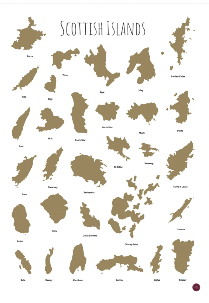 Scottish Islands Scratch Poster